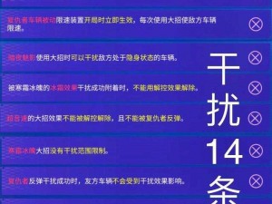 王牌竞速圆形芯片功能解析：提升速度与性能的关键所在