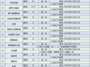 ADC影视年龄确认实名认证新用户-ADC 影视年龄确认实名认证新用户，需要我做些什么？