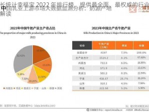 站长统计幸福宝 2022 年排行榜，提供最全面、最权威的行业数据解读