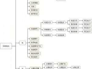 新手进阶宝典：掌握核心技巧，飞速提升在2047游戏中的竞争力