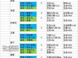 剑侠情缘手游峨眉PK走位攻略：实战技巧与策略解析