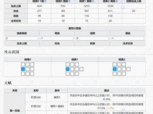 《明日方舟》数据增补条获取全攻略：详解获取方法及其实用价值