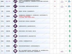 黎明杀机划痕镜子的独特效果解析：视觉体验与互动机制深度探究