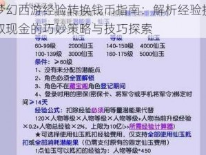 梦幻西游经验转换钱币指南：解析经验换取现金的巧妙策略与技巧探索