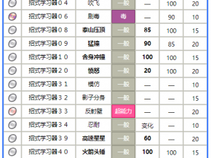 关于口袋妖怪复刻大葱鸭的全面解析：属性、技能与图鉴详解