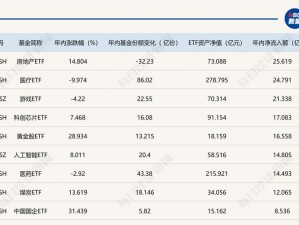 久久 se 精品一区二区国产，海量高清视频，无广告弹窗，让你一次看个够