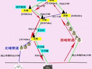 金庸群侠传华山入门攻略：探寻拜师条件与路径的秘钥