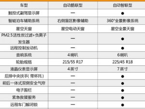 王国传奇安装指南与详细配置说明手册