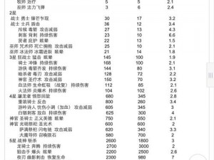 甲铁城卡巴内瑞成就系统深度解析：探索升级路径与奖励机制