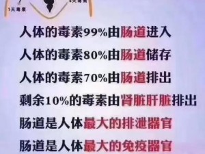 爷爷排毒;爷爷排毒：排出血液毒素，享受健康生活