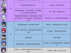 幻塔拟态机制揭秘：探究其在游戏中的实用功能与独特作用