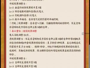 阴阳师SP荒强度深度解析：实战表现技能优势及整体评价