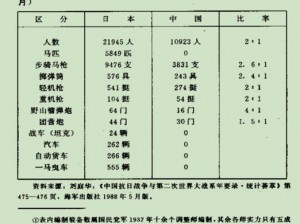 战争艺术下架原因深度探究：背后隐藏的真相与考量因素揭秘