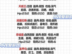 以《精灵宝可梦GO：卡比兽无敌技能搭配攻略》为中心，掌握最强战力宝典