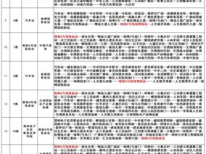 公交车选号规则—如何制定公交车选号规则？