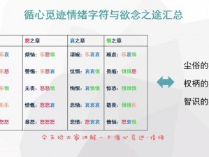 明日方舟循心觅迹全攻略：深度解析如何玩转明日方舟循心觅迹策略布局新体验