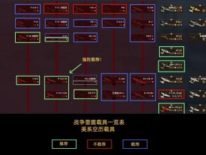 战争雷霆C系空战载具深度解析与实战使用攻略：从性能特点到战术应用全面剖析