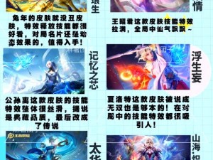 限定词+伽罗太华：一款限定传说品质皮肤，值得购买