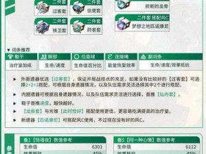 《崩坏星穹铁道》遗器获取攻略：全面解析遗器获取途径与策略方法