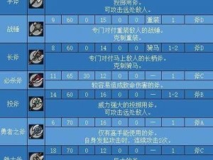 火焰纹章：探索铁刀获取之道——结合与炼成秘籍揭秘