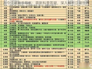 古今江湖新手导航：萌新科普答疑，深入解析江湖世界