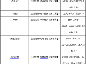 剑侠世界手游家族活动攻略：每日任务挑战，奖励丰厚不止步