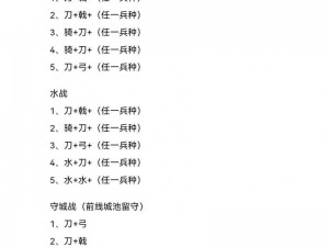 三国群英传7顶级战力配置：最强兵种组合策略详解