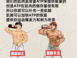 肌肉雄汁 GAY 雄汁猛男 2022，专业健身补剂，提升肌肉力量与耐力