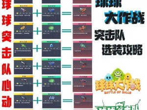 球球大作战牺牲个体成就团队攻略宝典：实现战略胜利与自我奉献之道