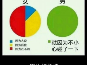 怎么自 W 到高 C？详细图片流出，网友直呼内行