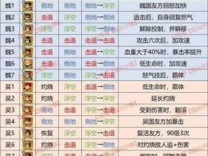 孤岛先锋新手攻略：居合刀——最强武器选择与实战运用策略