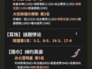 奇迹暖暖繁星闪耀月夜探索：高分解密策与顶配攻略揭秘