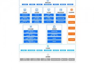 最低配置：解析硬件和软件需求的底层含义与影响