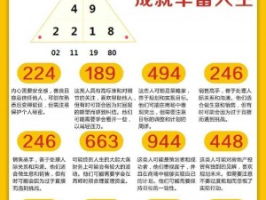 关于小时候的密码本密码一般多少的探究与回忆——从秘密背后的那些数字窥见成长的痕迹