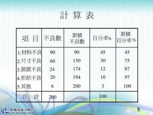 凹凸世界手游零件系统详解：全面剖析零件系统的构成与功能特性