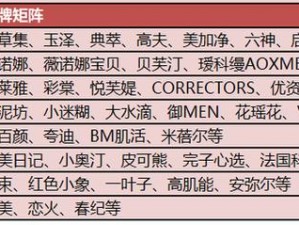 探索成品 78W75 通道 1：深入了解其性能与特点