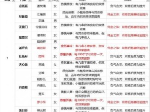 《玄元剑仙：门派选择后的任务策略与要领》