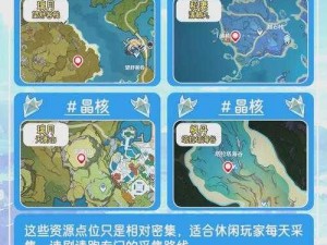 原神百货奇货立本第五天攻略：揭秘材料位置，全面指南助你轻松通关