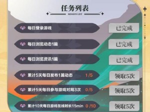 神之天平斗技场全方位奖励指南：探寻斗技荣誉与丰厚赠礼的秘籍