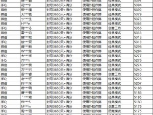 天天宝石大战游戏重大封号公告：深度揭秘背后原因，行动在即（游戏账号被封情况分析）