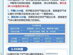 七天低成本全球净化房建造指南：实用指南助你打造理想净化空间