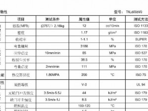 PA6 色母耐久性和寿命的秘密