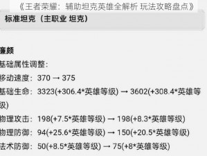 《王者荣耀：辅助坦克英雄全解析 玩法攻略盘点》