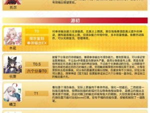 关于解神者X2角色属性提升全攻略：如何快速增强角色实力？