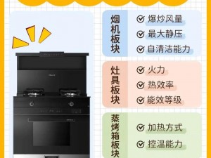 大团圆高敏 集成灶：大火力、高效率、易清洁