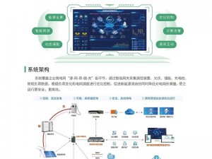 九九电网理论：让能源管理更智能的先进系统