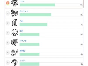 怪物猎人系列中大剑排名点评：怪物猎人4大剑实战解析与优劣对比