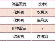 《深入探索《我的门派》：魂怨灵捕捉点位详解，掌握最佳抓捕地点》