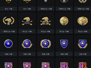 CSGO军衔系统详解：晋升与奖励机制揭秘