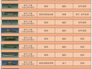 明日之后进阶木板手工制作详解：材料、工具与步骤全攻略